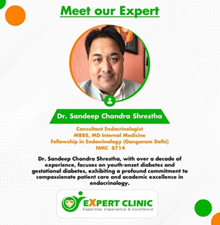 Dr. Sandeep Chandra Shrestha